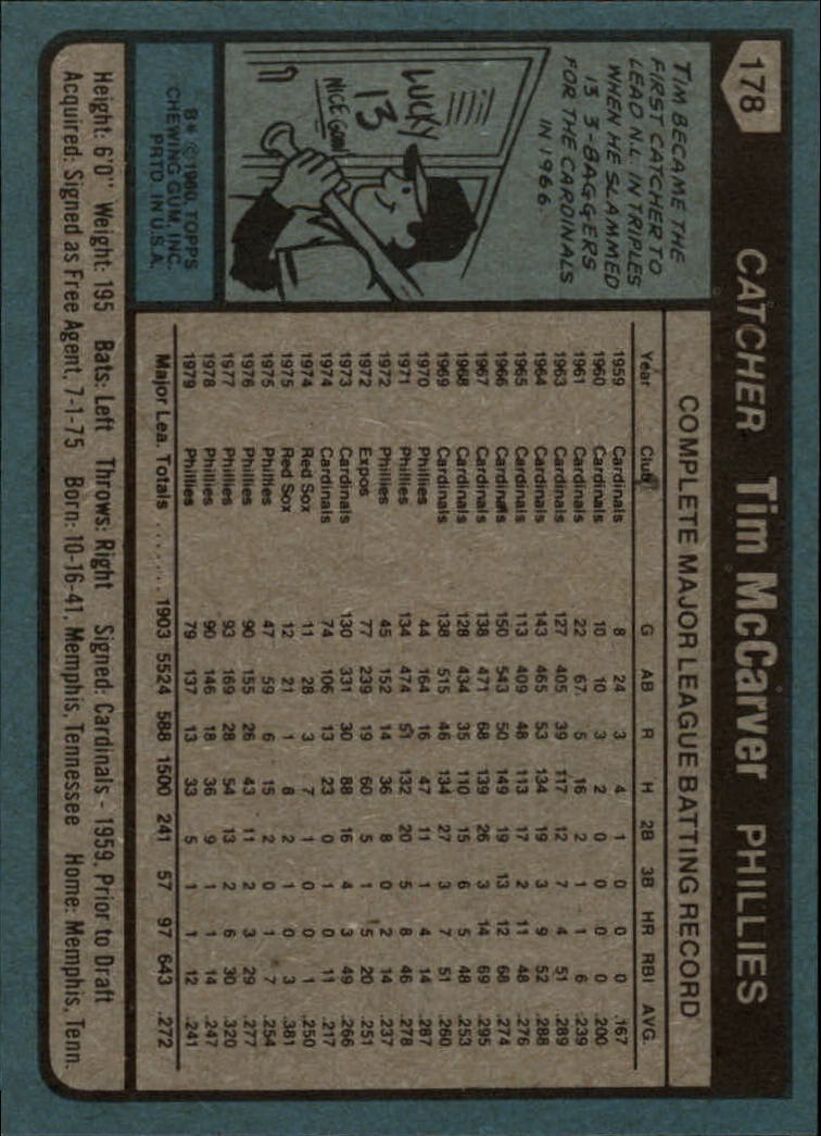 1980 Topps #178 Tim McCarver back image