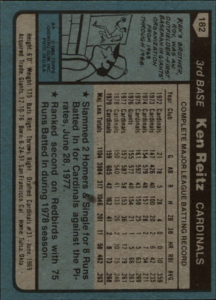 1980 Topps #182 Ken Reitz back image