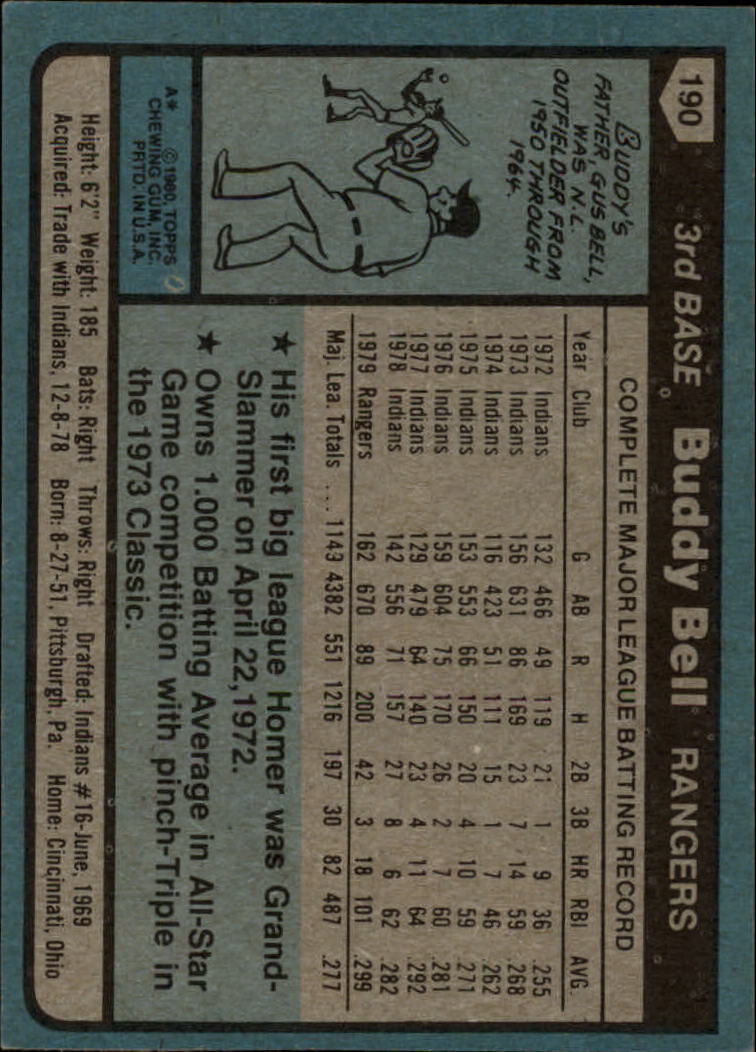 1980 Topps #190 Buddy Bell back image