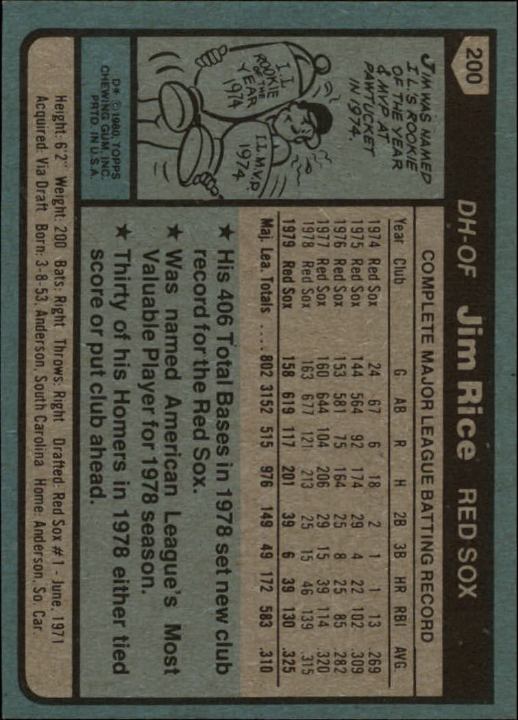 1980 Topps #200 Jim Rice back image