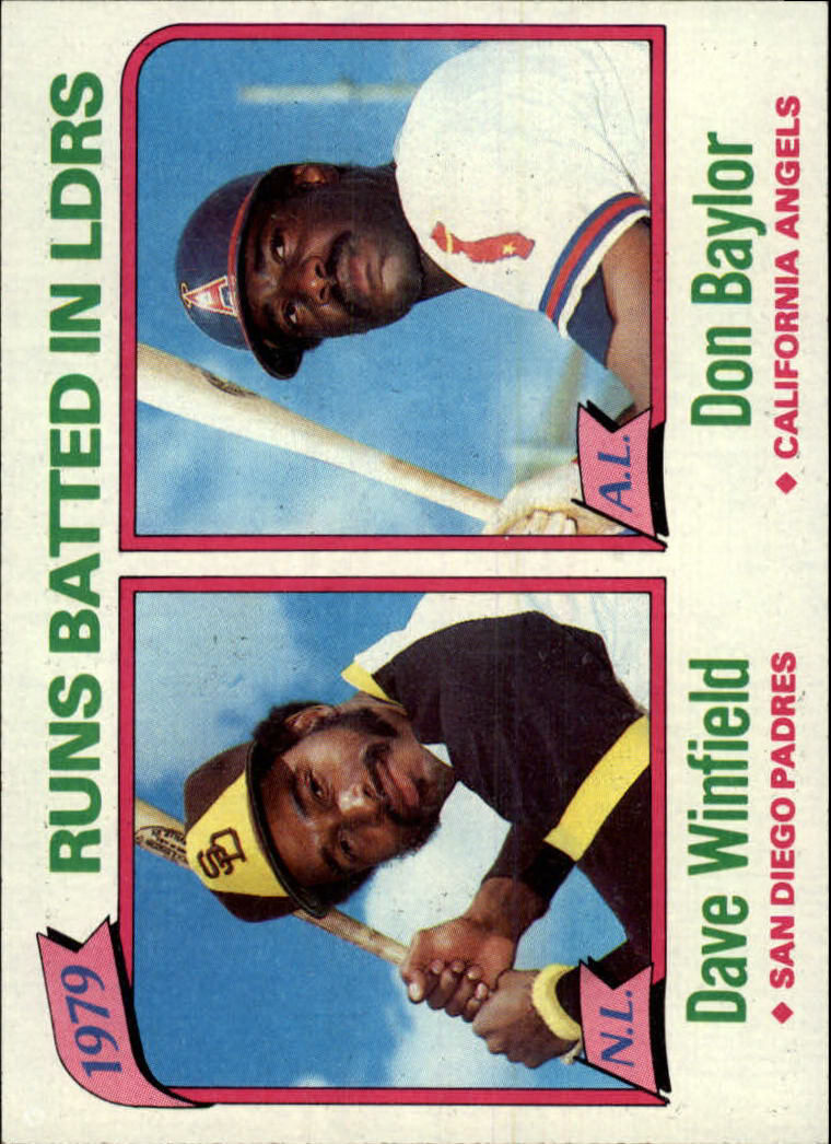 1980 Topps #203 RBI Leaders/Dave Winfield/Don Baylor