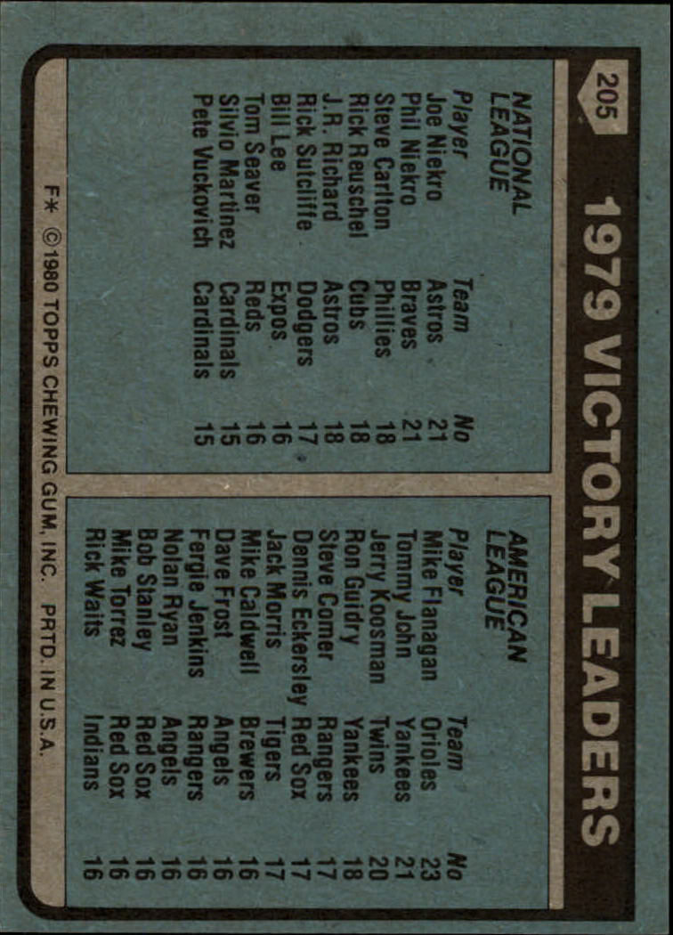 1980 Topps #205 Victory Leaders/Joe Niekro/Phil Niekro/Mike Flanagan back image