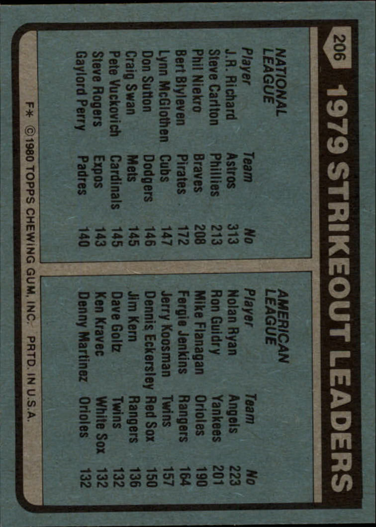 1980 Topps #206 Strikeout Leaders/J.R. Richard/Nolan Ryan back image