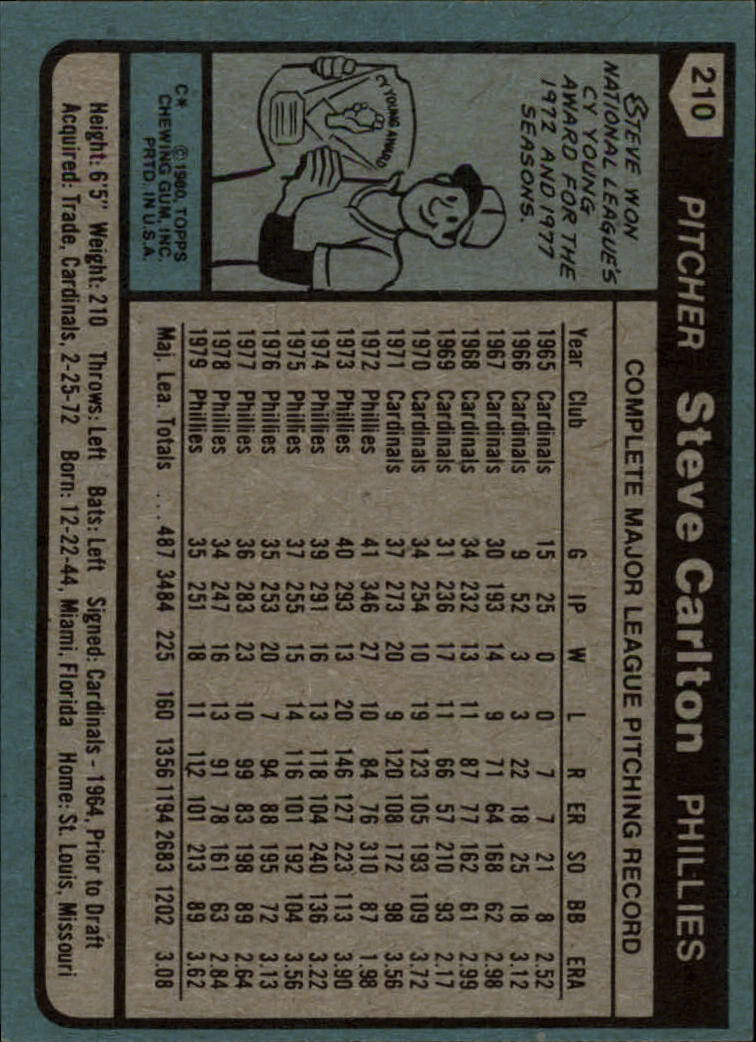 1980 Topps #210 Steve Carlton back image