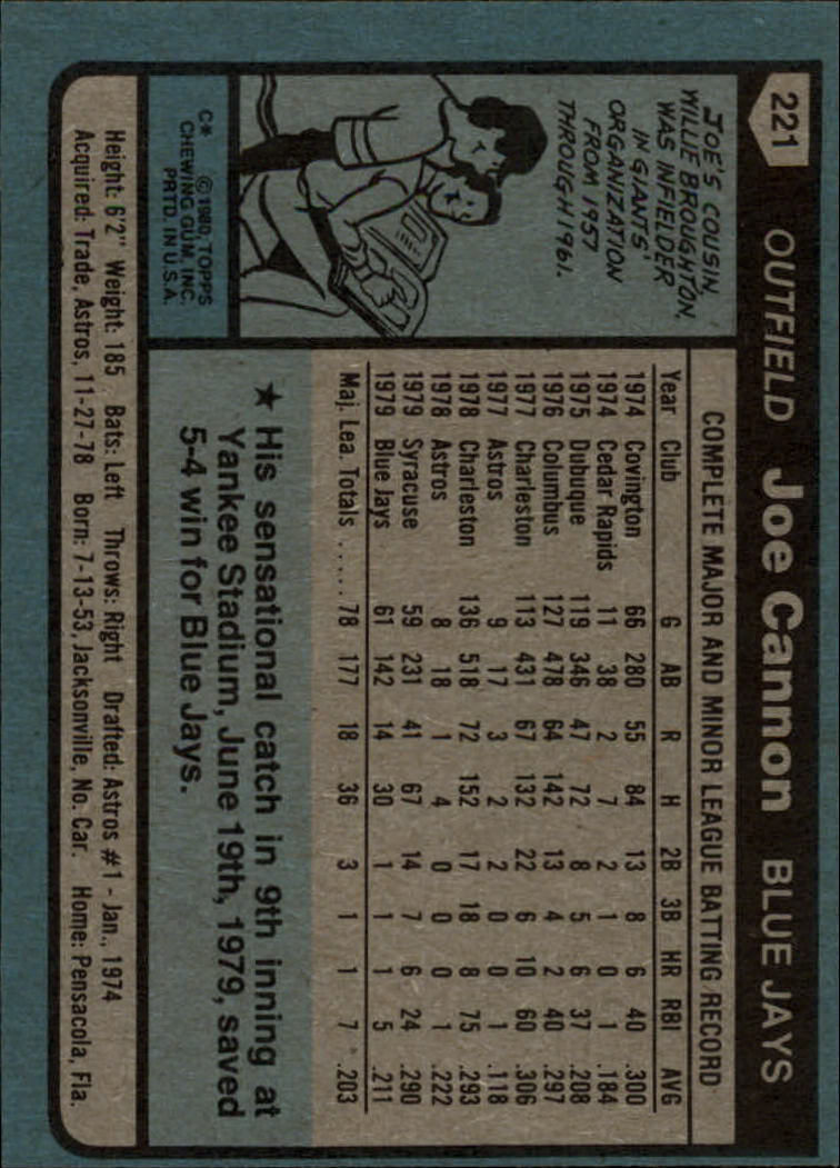 1980 Topps #221 Joe Cannon RC back image