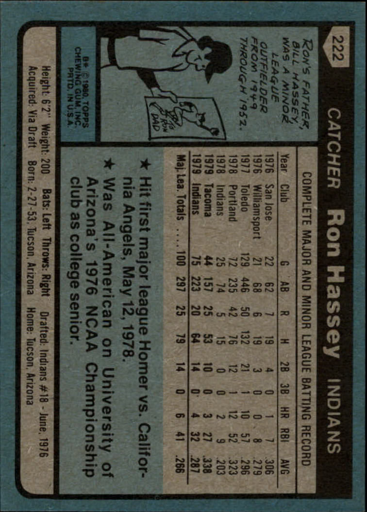 1980 Topps #222 Ron Hassey RC back image
