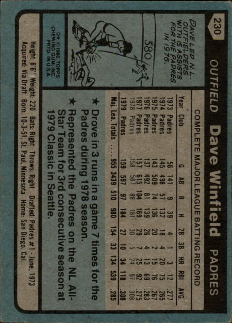 1980 Topps #230 Dave Winfield back image