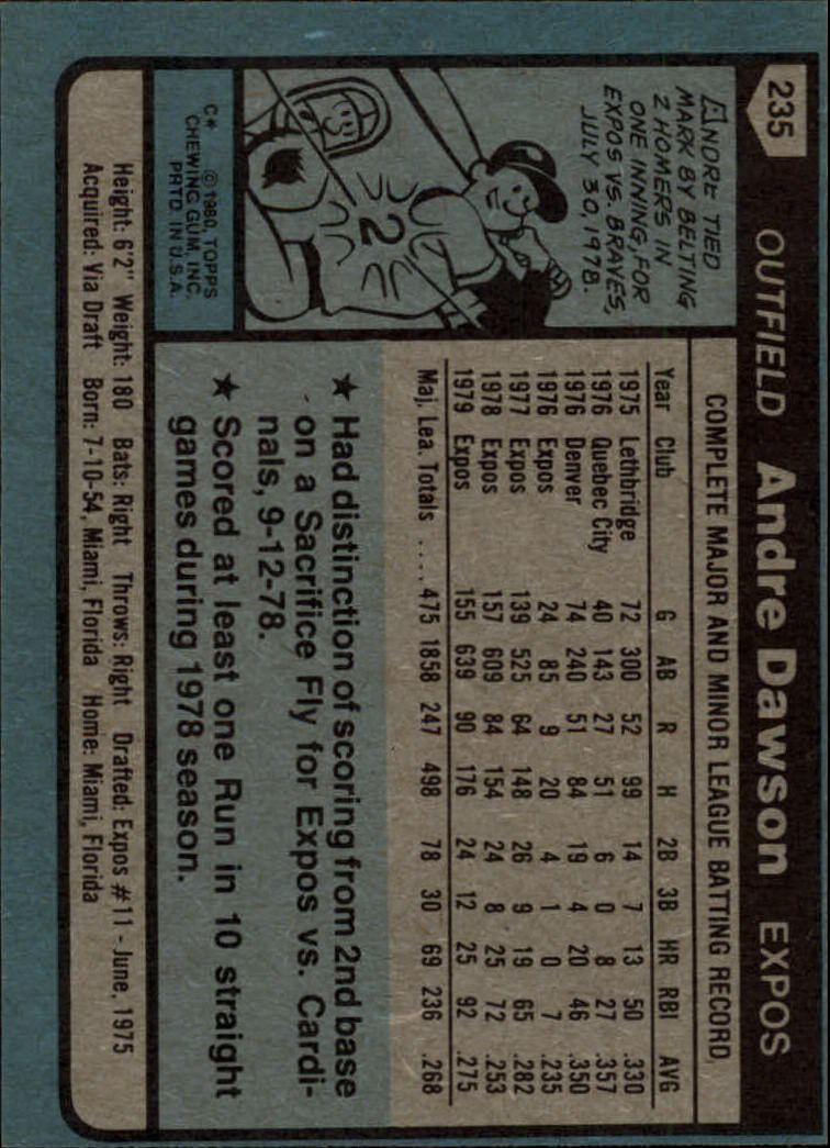 1980 Topps #235 Andre Dawson back image