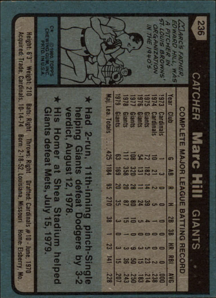 1980 Topps #236 Marc Hill back image