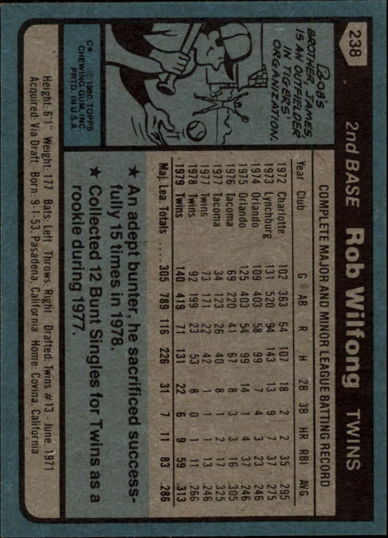 1980 Topps #238 Rob Wilfong back image