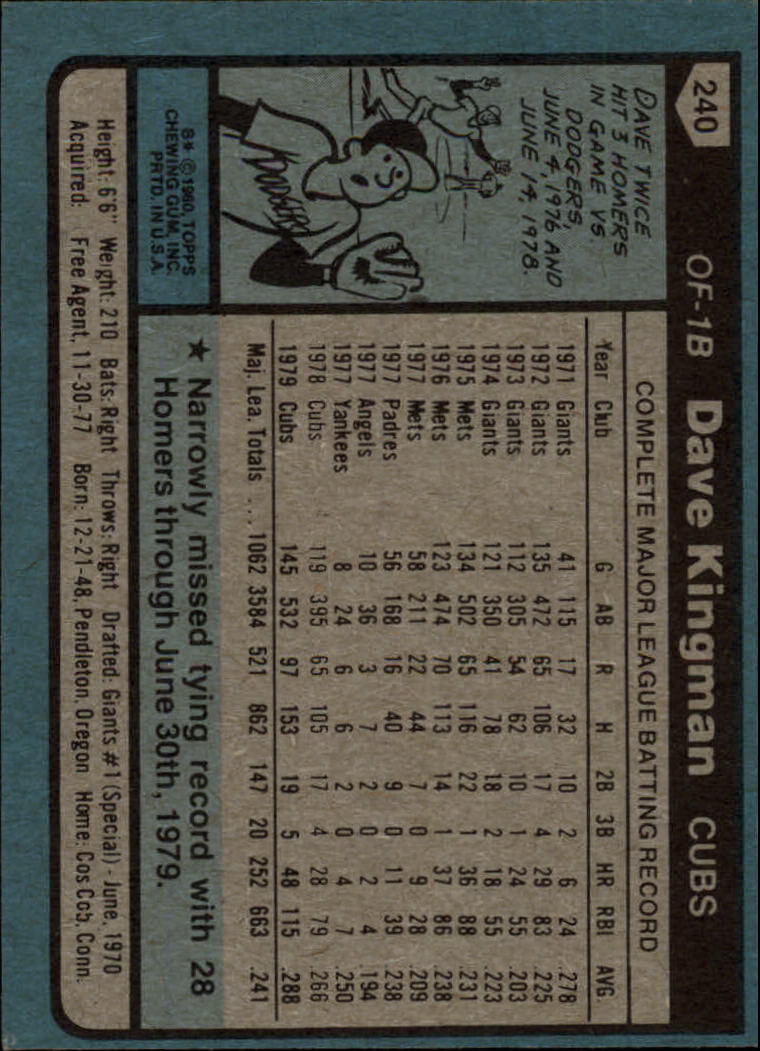 1980 Topps #240 Dave Kingman back image