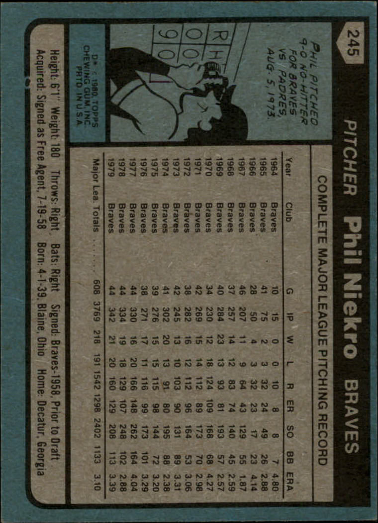 1980 Topps #245 Phil Niekro back image