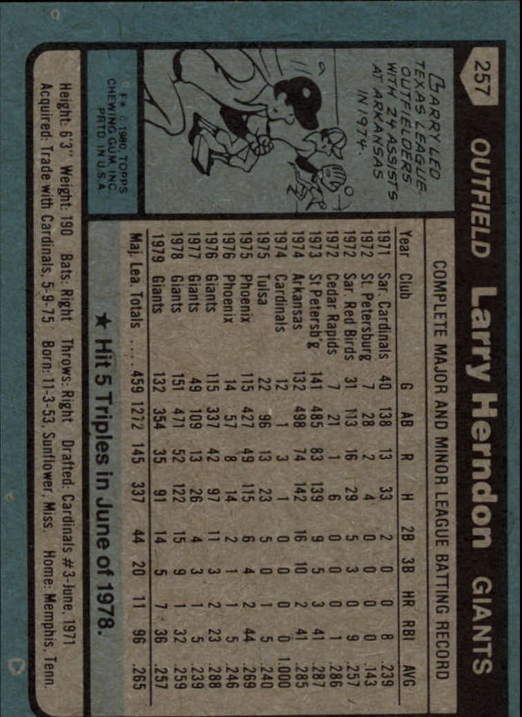 1980 Topps #257 Larry Herndon back image