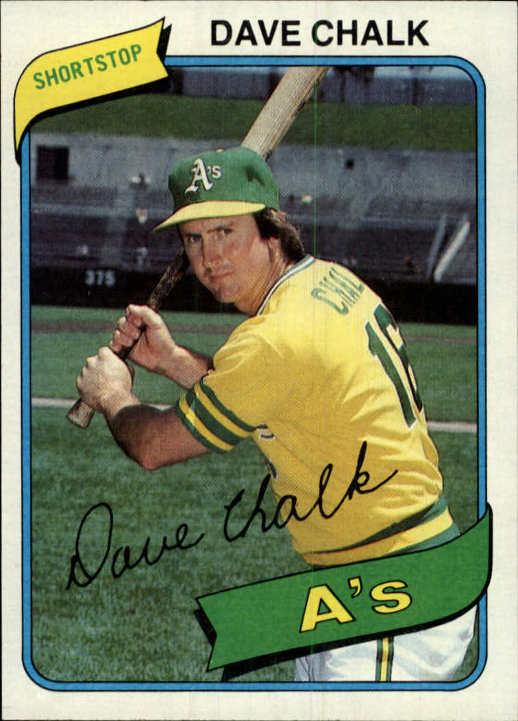 1980 Topps #261 Dave Chalk