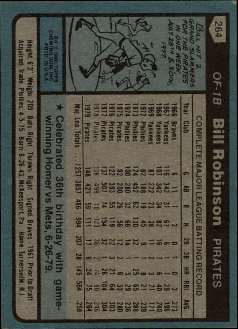 1980 Topps #264 Bill Robinson back image