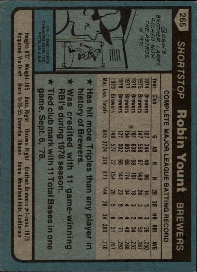 1980 Topps #265 Robin Yount back image