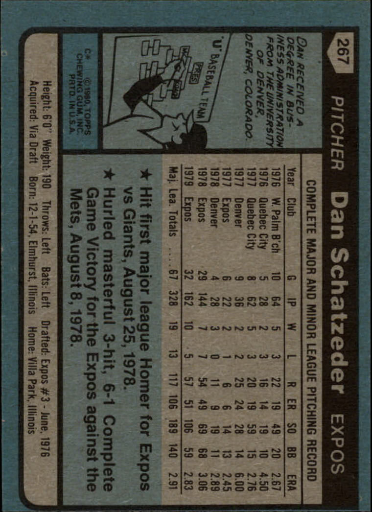 1980 Topps #267 Dan Schatzeder back image