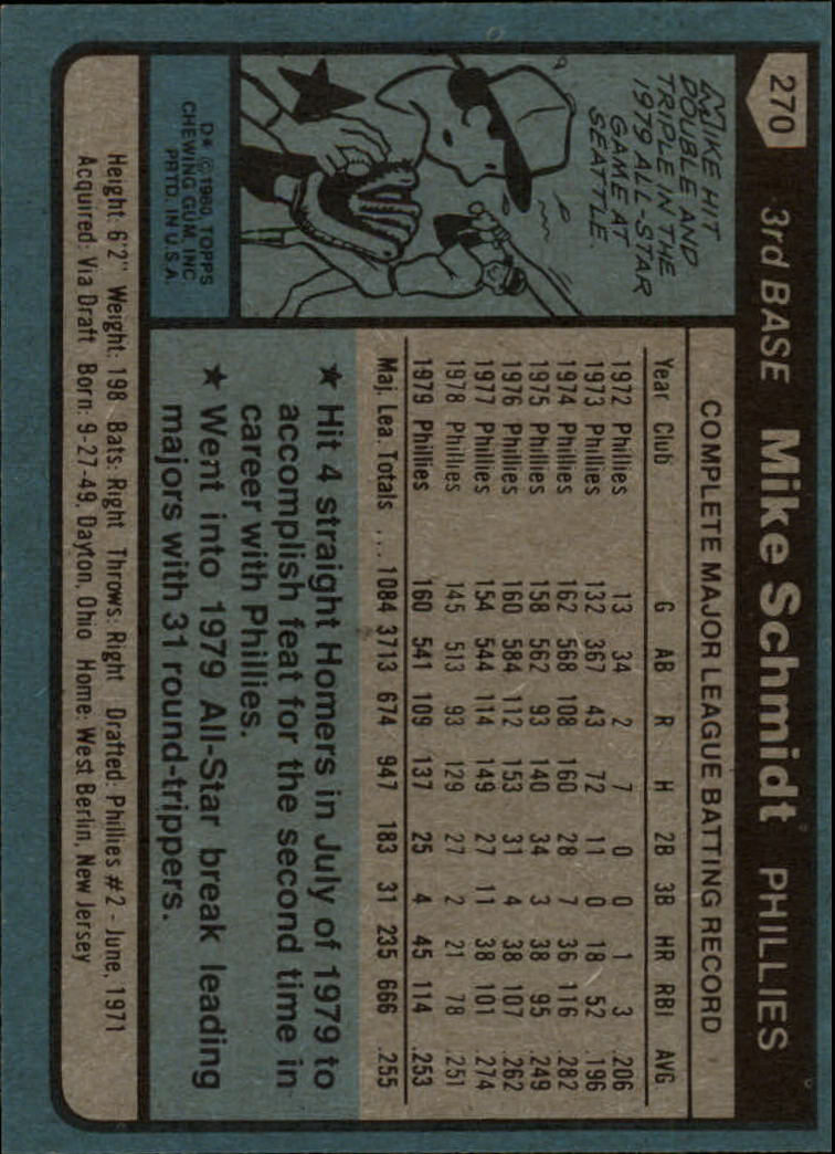 1980 Topps Baseball Card #270 Mike Schmidt NL All Star 3rd Base CF