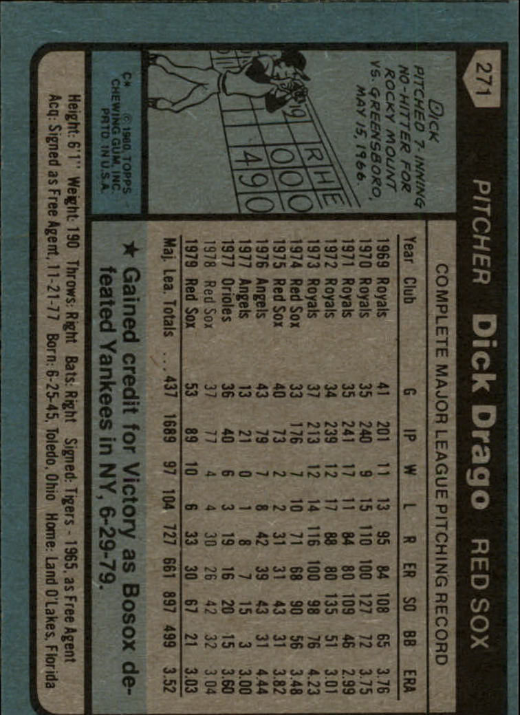 1980 Topps #271 Dick Drago DP back image