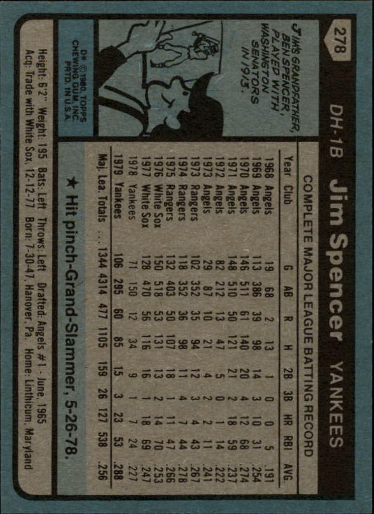 1980 Topps #278 Jim Spencer back image