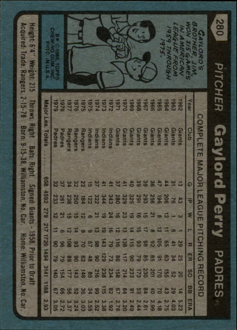 1980 Topps #280 Gaylord Perry back image