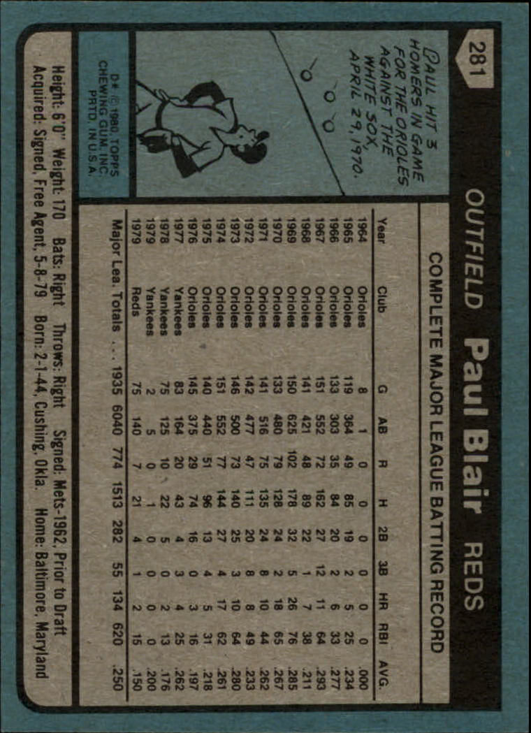 1980 Topps #281 Paul Blair back image