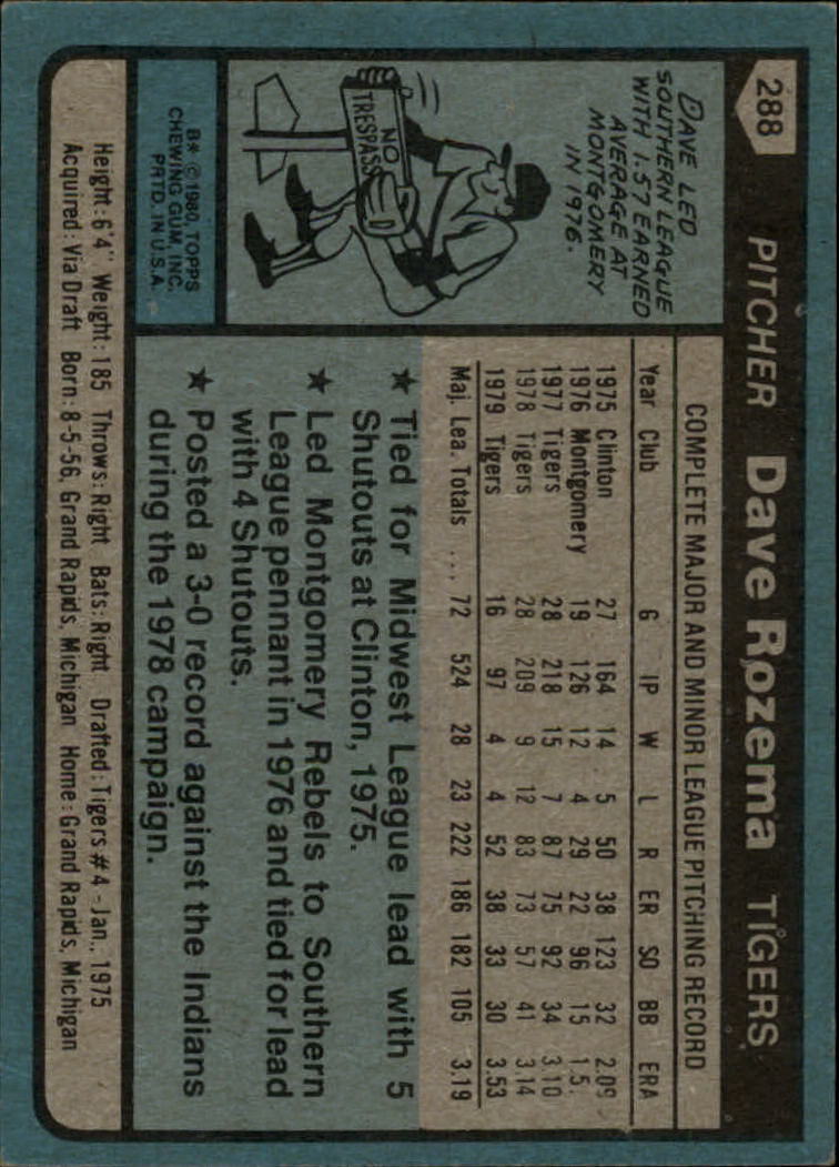 1980 Topps #288 Dave Rozema back image