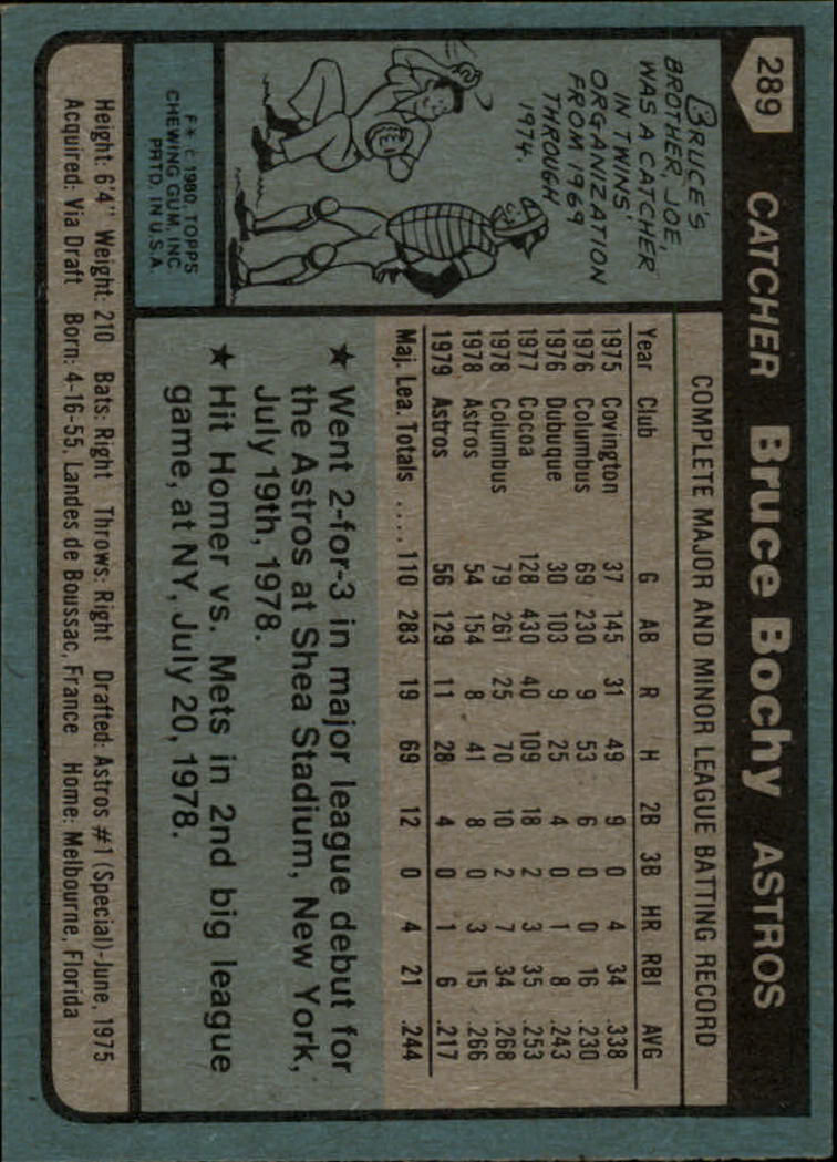 1980 Topps #289 Bruce Bochy back image