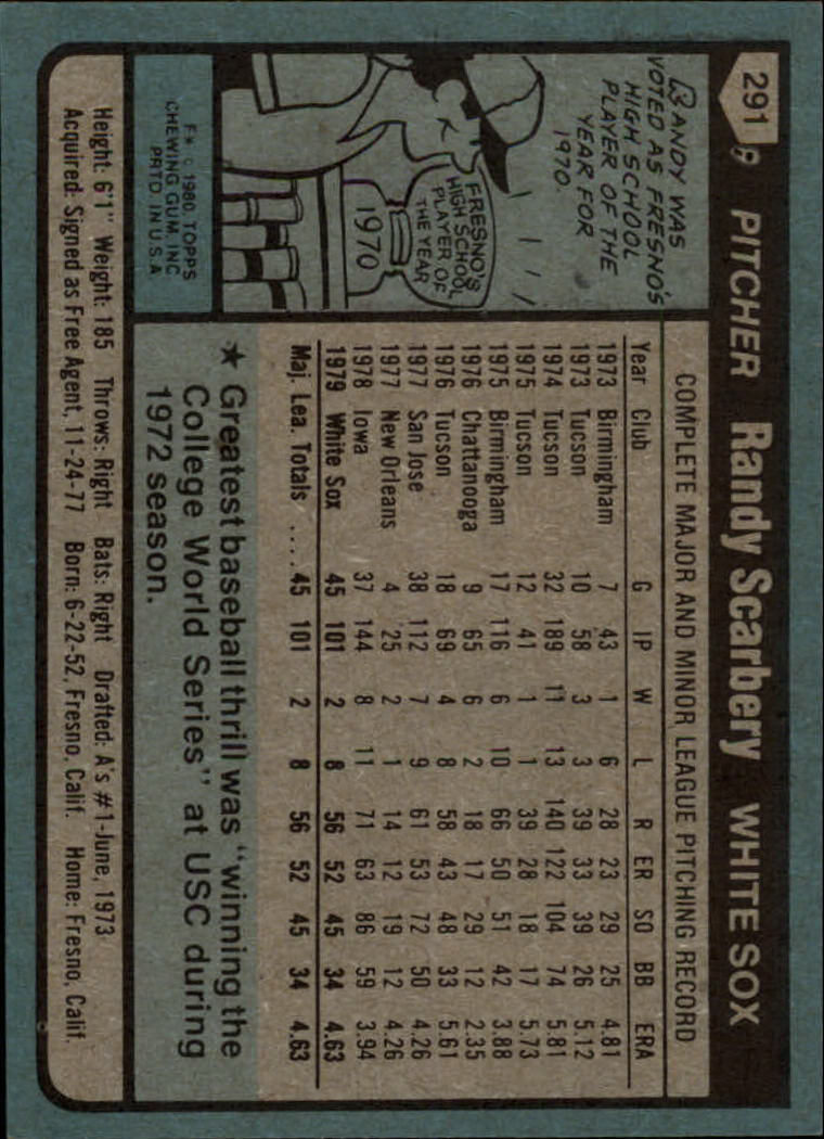 1980 Topps #291 Randy Scarberry RC back image