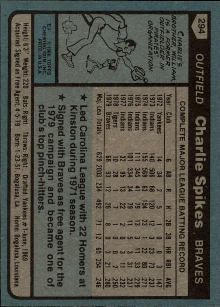 1980 Topps #294 Charlie Spikes back image