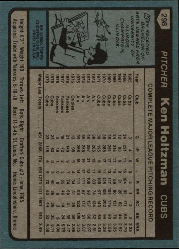 1980 Topps #298 Ken Holtzman back image
