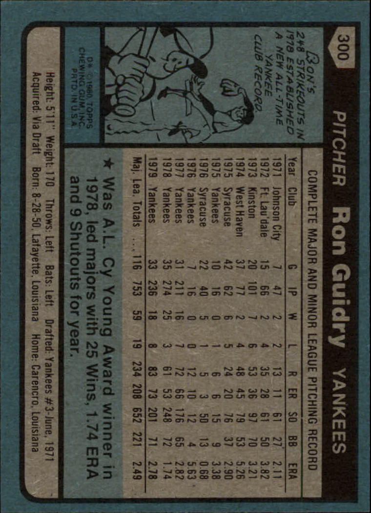 1980 Topps #300 Ron Guidry back image