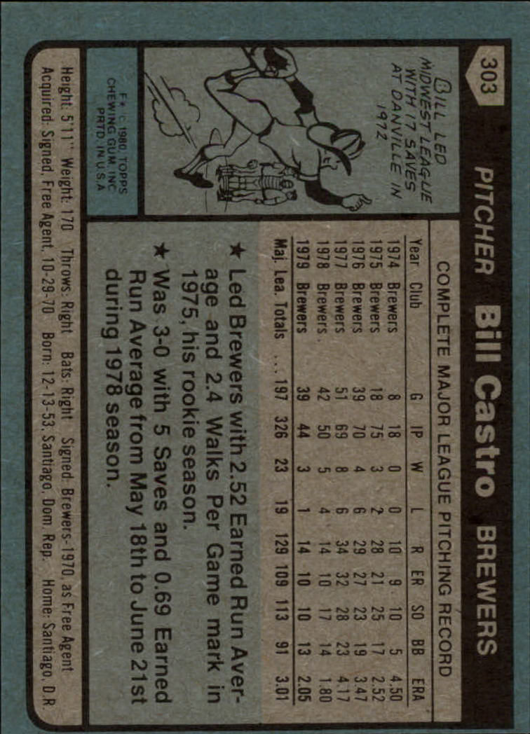 1980 Topps #303 Bill Castro back image