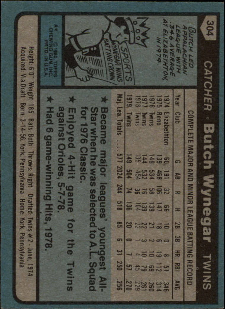 1980 Topps #304 Butch Wynegar back image