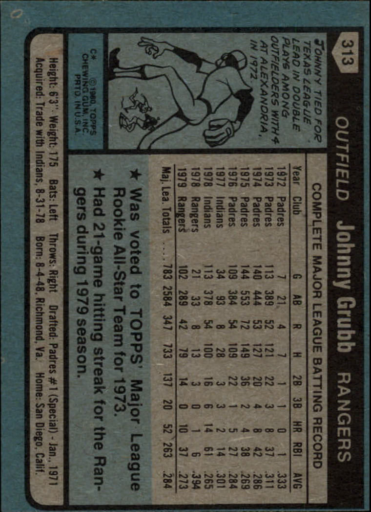 1980 Topps #313 Johnny Grubb back image
