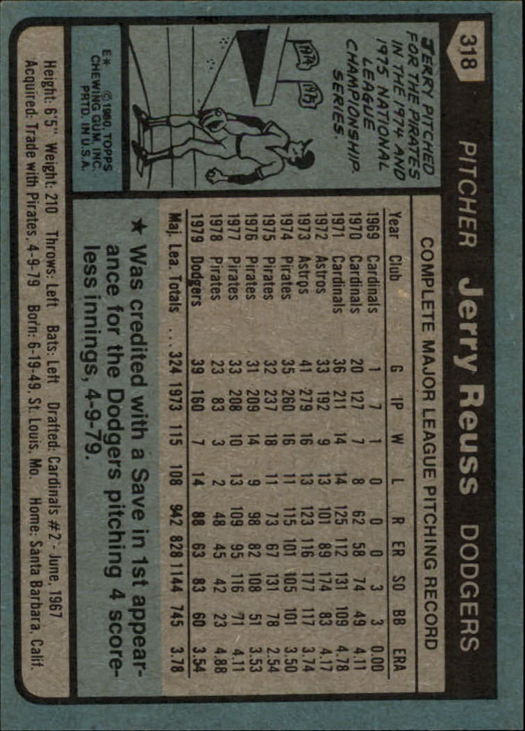 1980 Topps #318 Jerry Reuss back image