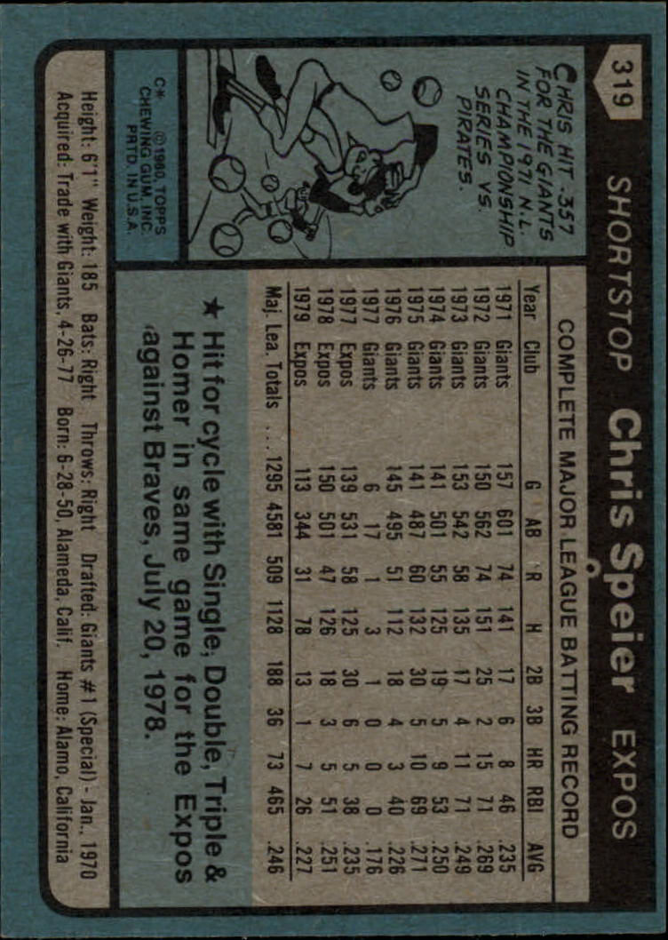 1980 Topps #319 Chris Speier back image