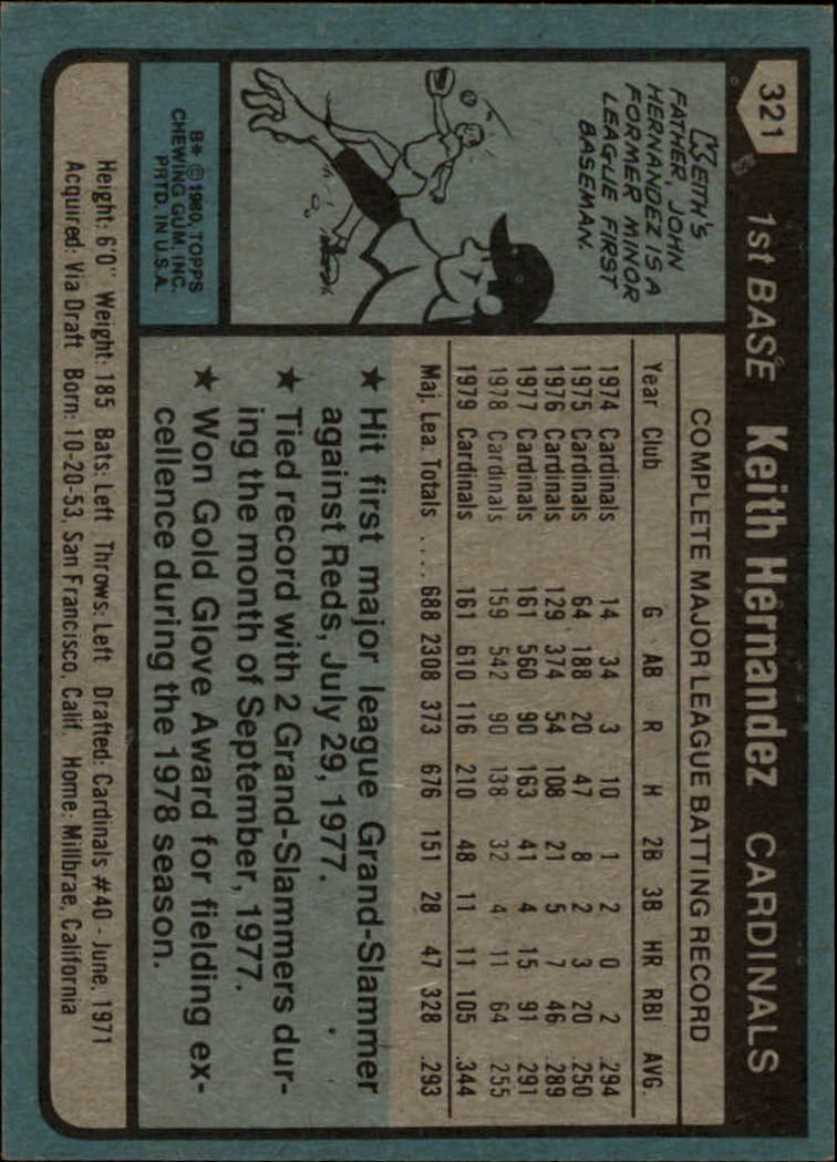 1980 Topps #321 Keith Hernandez back image