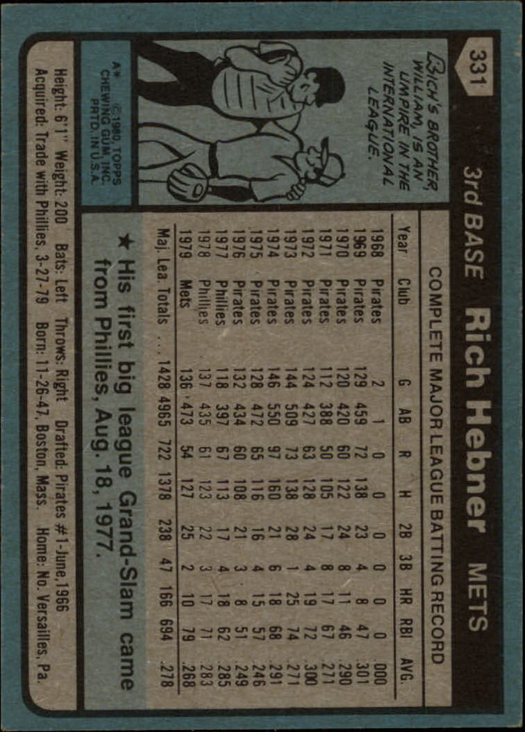 1980 Topps #331 Richie Hebner back image