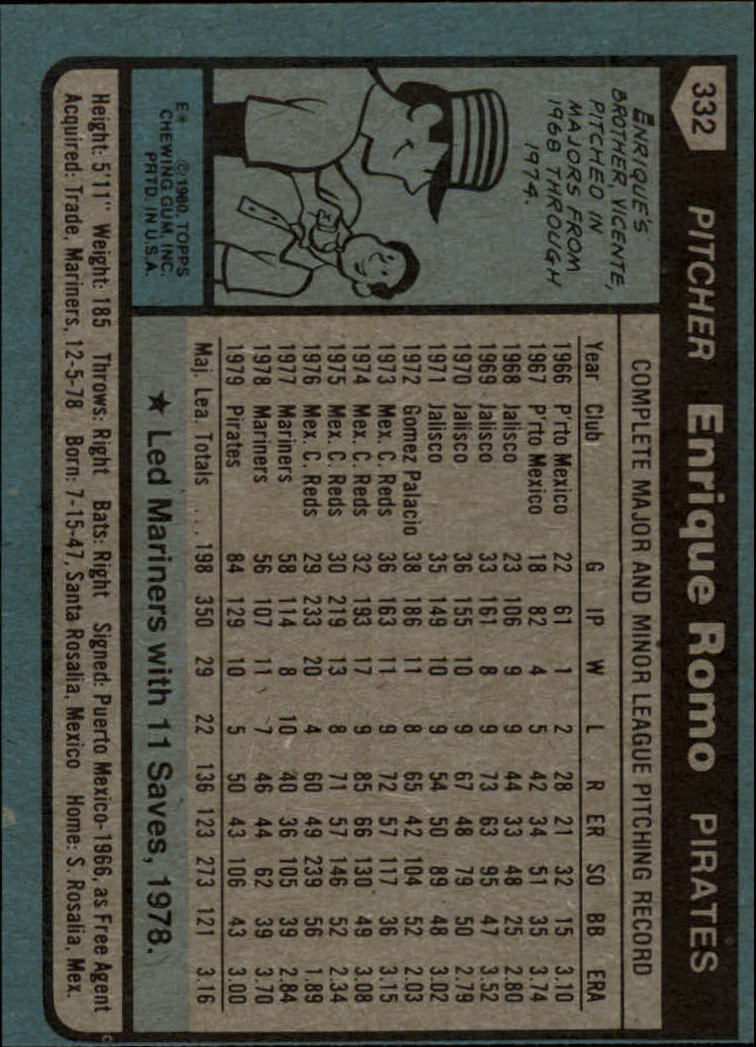 1980 Topps #332 Enrique Romo back image
