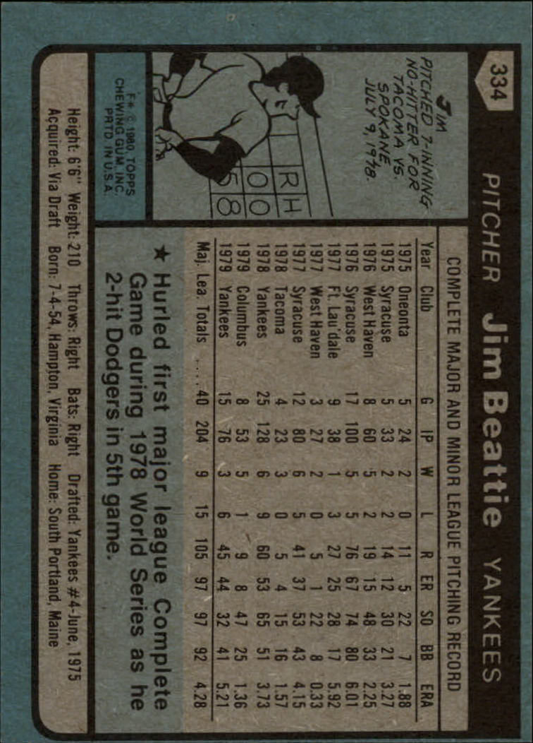 1980 Topps #334 Jim Beattie back image