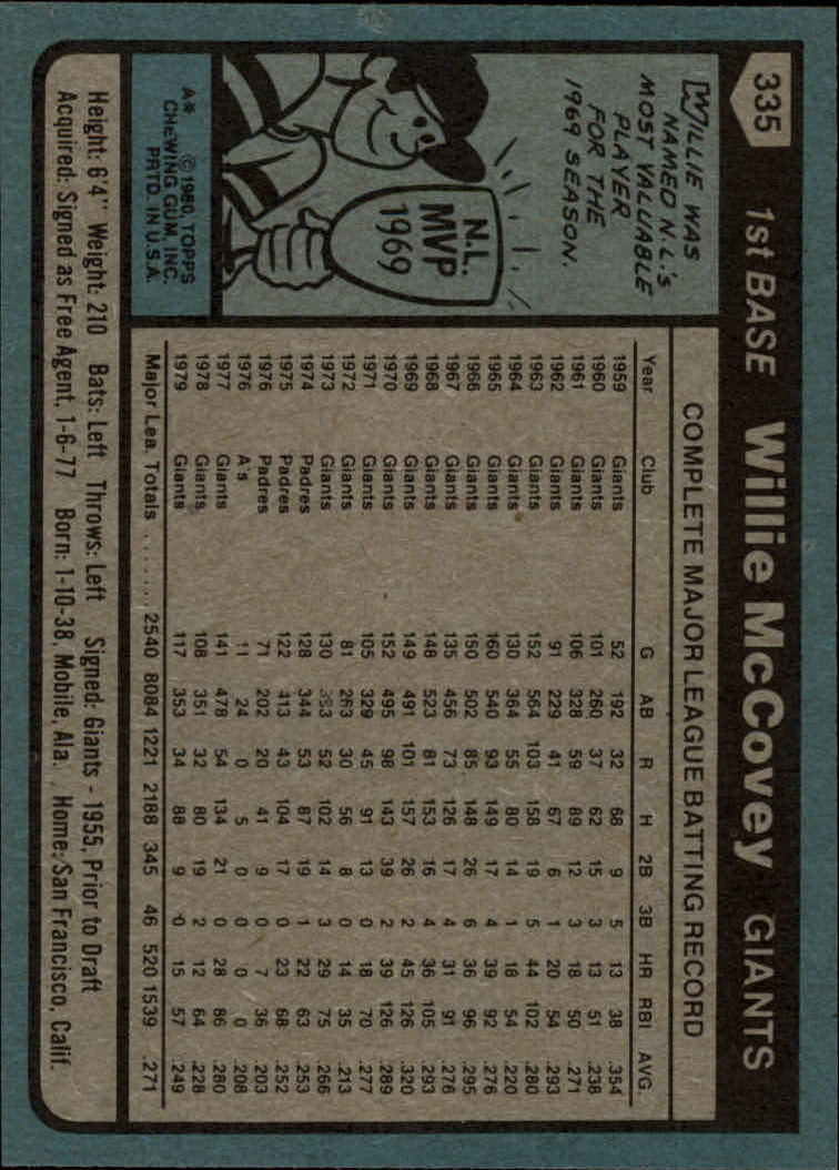 1980 Topps #335 Willie McCovey back image