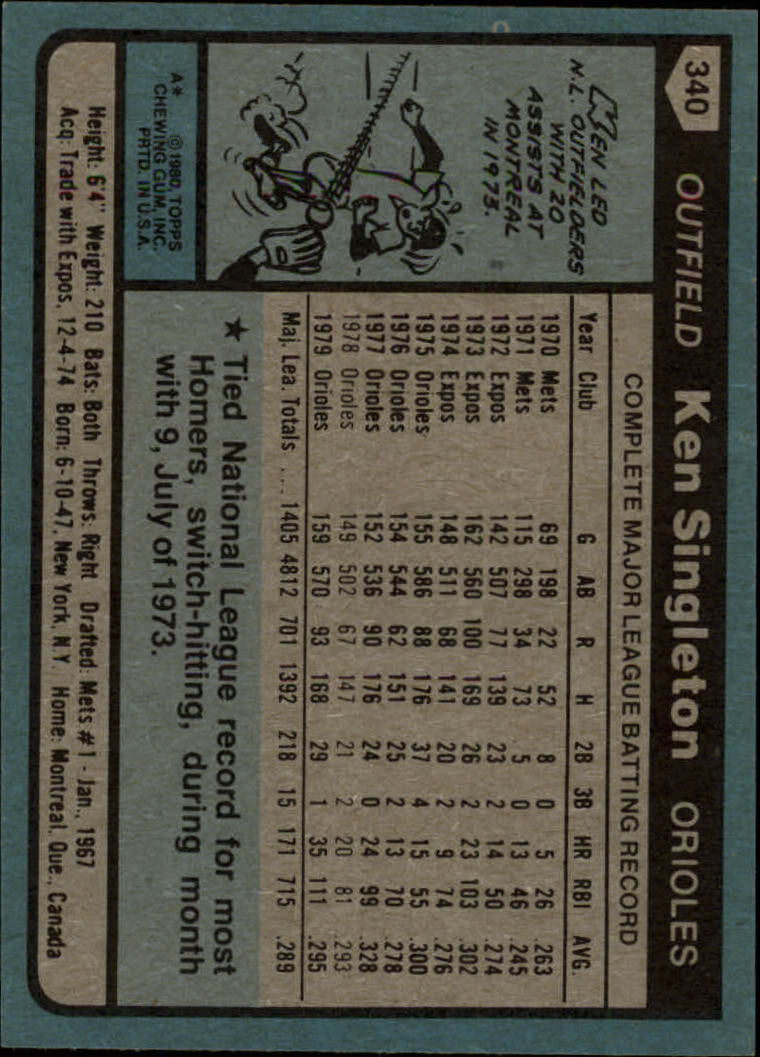 1980 Topps #340 Ken Singleton back image