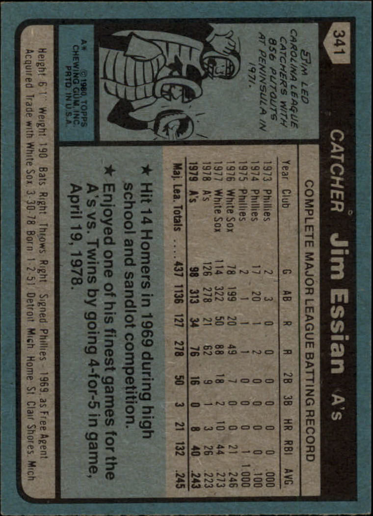 1980 Topps #341 Jim Essian back image