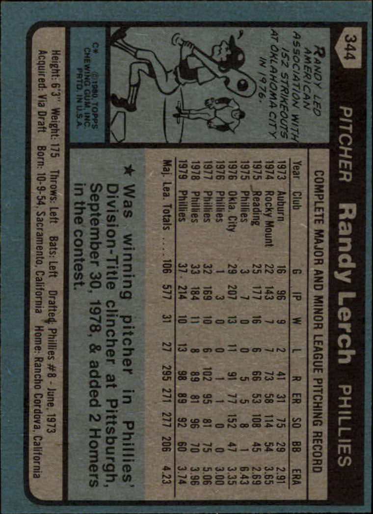 1980 Topps #344 Randy Lerch back image