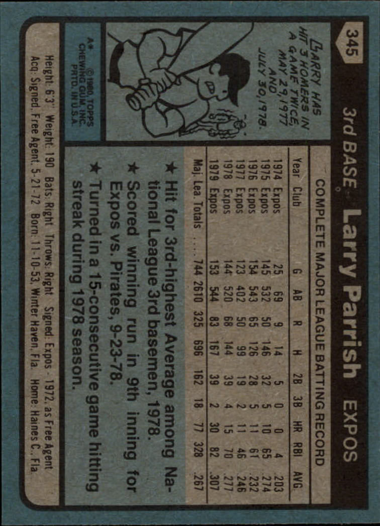 1980 Topps #345 Larry Parrish back image