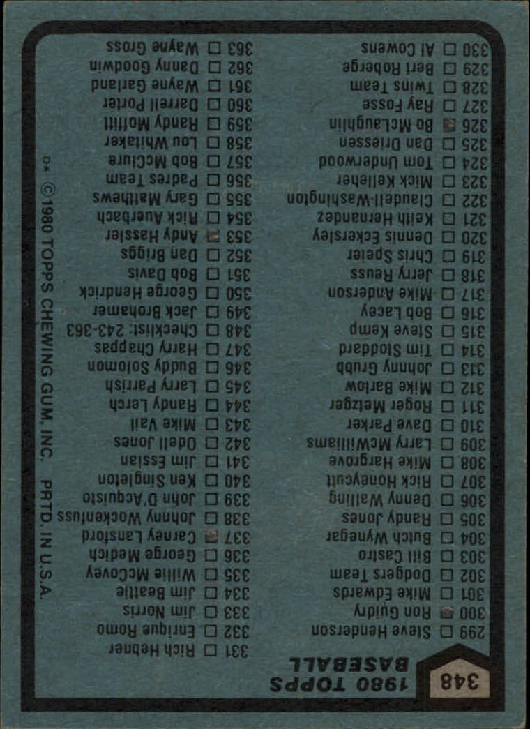 1980 Topps #348 Checklist 243-363 back image