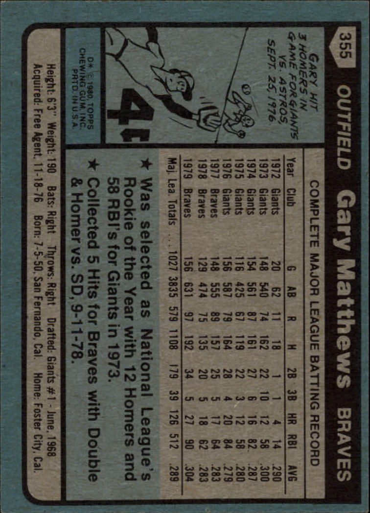 1980 Topps #355 Gary Matthews back image