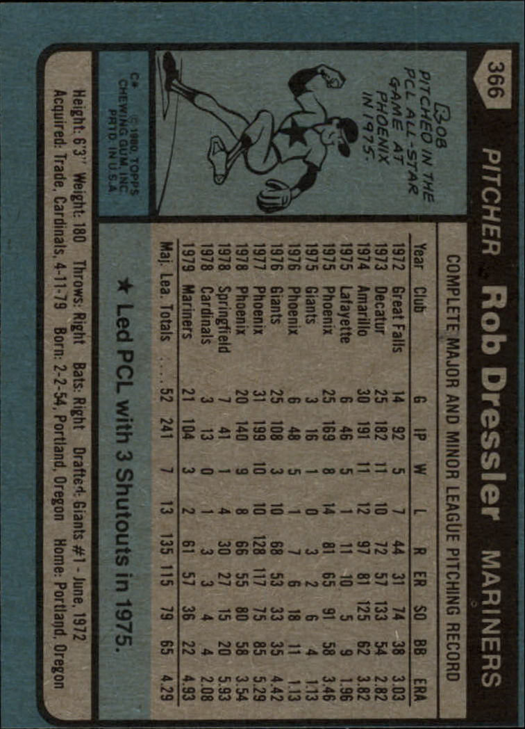 1980 Topps #366 Rob Dressler back image