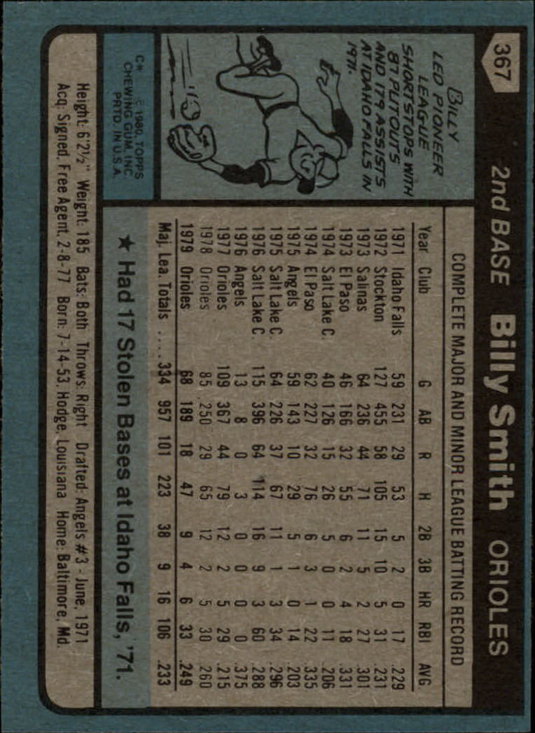1980 Topps #367 Billy Smith back image
